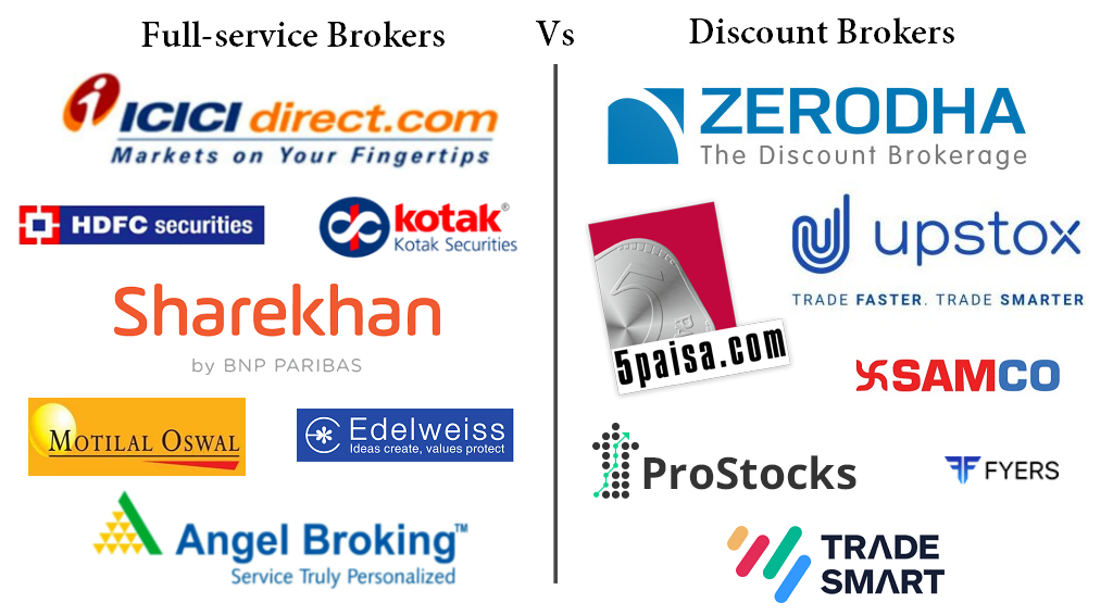Discount Broker vs Full-Service Broker in India